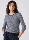 Bleu / Mila Stripe Peacoat